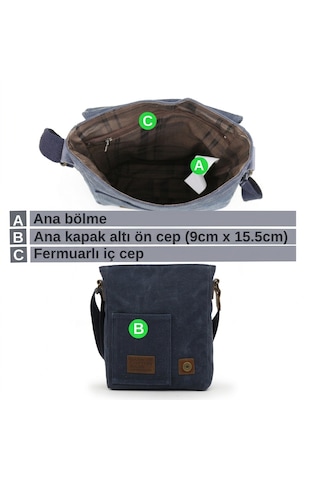 Dark Cotton 7059 Pretty Lacivert Mavi Hakiki Deri Suya Dayanıklı Mumlu Kanvas Postacı Omuz Okul Çantası Lacivert - Mavi