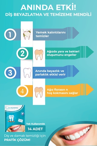 Dr. Diş Mendili Nane - Karanfil Özlü Diş Beyazlatma Ve Diş Temizleme Mendili 14'lü