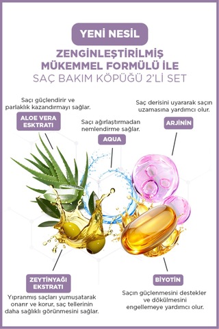 Saç Şekillendirici 2'li