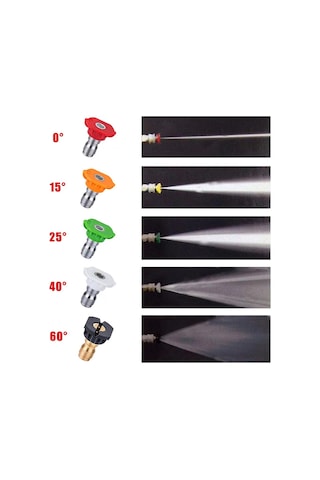 Vkemall Yüksek Basınçlı Yıkama Makinesi - 1l Köpük Flaske + G3 Hızlı Bağlantı Kısa Silah + 5 Renkli Uç Dış İğne M22 İç 14mm