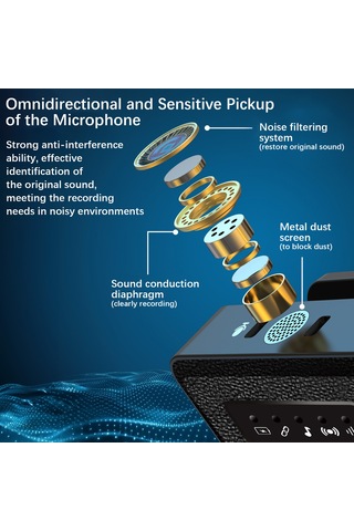 Leezsing "kablosuz Yaka Mikrofonu - 2.4g Bluetooth, Gürültü Önleyici, 15ms Gecikmesiz, 15 Saat Çalışma"