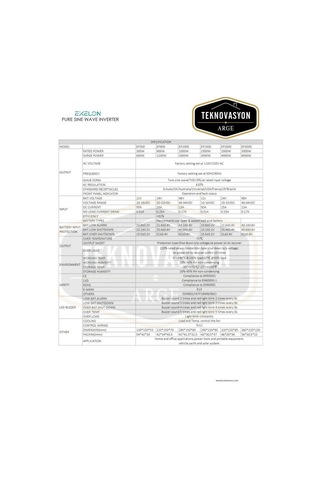 Exelon   Modifiye Sinüs 2000w 12v İnverter