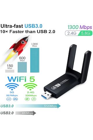 Kablosuz Wifi Alıcı Dual Band Usb 3.0 Adaptör Ac1300 Mbps