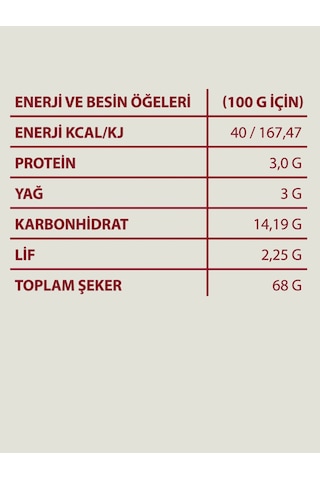 Acı Biber Reçeli 450 Gr