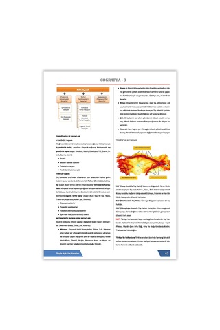 Açık Öğretim Lisesi 3. Dönem Tüm Dersler Kitabı