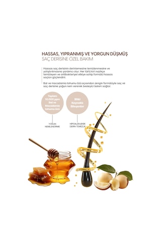 Kırılma Karşıtı Besleyici Bakım Şampuanı Kundal Honey & Macadamia Nature Shampoo 500ml White Musk
