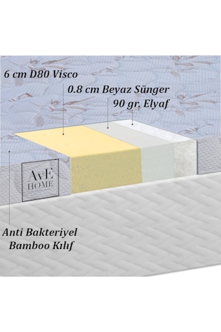 Avehome Ave Home Bioped Full Visco Premium Tek Kişilik Yatak Pedi