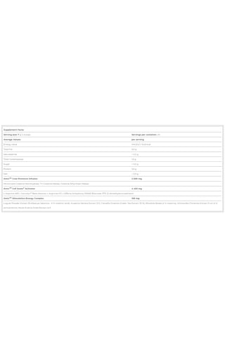 Amix Cellzoom Hardcore Pump Activator Creatine + Arginine + Beta Alanine 315 Gram Karışık