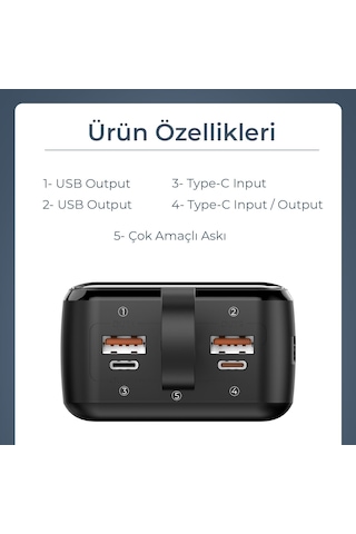Woyax By Deji Powerbank 30000 mAh 22.5 W Taşınabilir Hızlı Şarj Cihazı﻿﻿