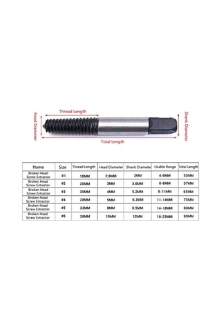 Pazly 6 Adet Vida Çıkarıcı Tırtıklı Dişli Kare Kafa Takımı