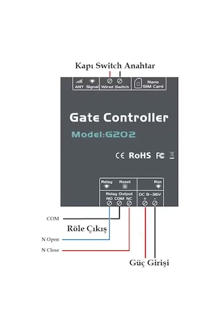 Ayt Powermaster G202 3g-4g Gsm Kapı Kepenk Kontrol Cihazı Rölesi Uzaktan Telefon-sms Alarm Arama Mesaj Atma Cihazı