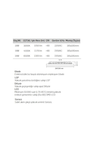 Lamptime Sıva Altı Led Spot Beyaz Gövde 18W 3000K Kare 260331