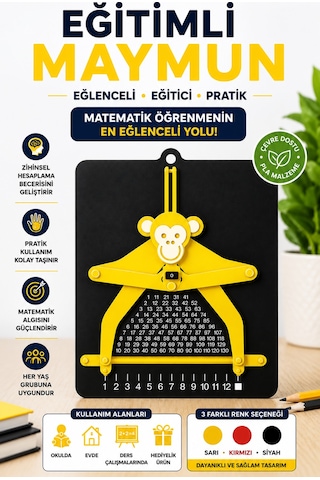 Eğitimli Maymun Matematik Öğrenme Aparatı Eğitici Zihinsel Hesaplama Oyuncağı 3d Baskı