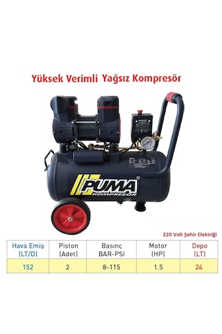 Puma PSLYH24-1.5M 24 L Yüksek Verimli Yağsız Kompresör