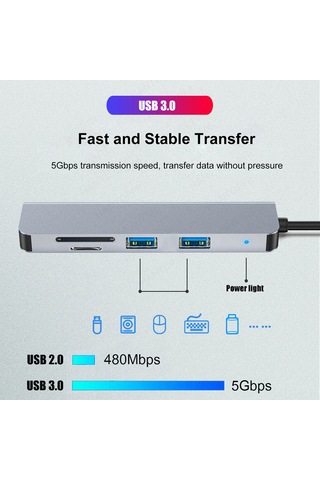 Maiyame Usb-c Çok Fonksiyonlu Hub 5-in-1: Usb3.0 + 2xusb2.0 + Tf + Sd Kart Okuyucu, 5gbps Hızlı Aktarım, Uzay Gri Model 2103t