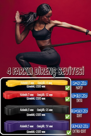 Telvesse 5-15-25-35 Kg Direnç Bandı Seti Kas Geliştirme Lastiği Fitness Pilates Cross Training Bant 4 Sertlik Çok Renkli