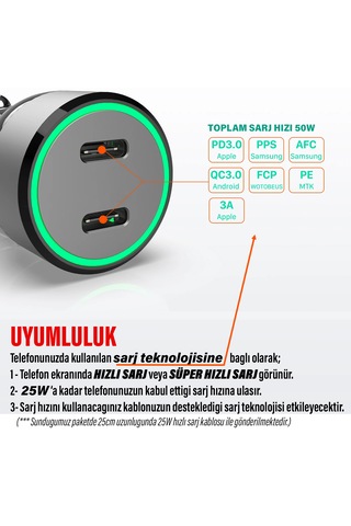 Hızlı Araç Şarj Aleti İphone 11-12-13-14 Serisi Uyumlu Araba Şarj