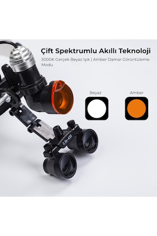 Ttl 3.5x420 10w Işıklı Baş Üstü Kafa Bandı Büyüteç Loupe Tıbbi Görüş İçin Işıklı Ergonomik Kafa Bandı Ttl Diş Hekimliği Büyüteç
