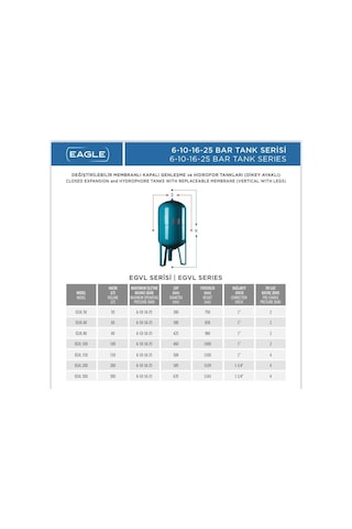 Eagle Egvl 50 Dik Tank - 50 Litre