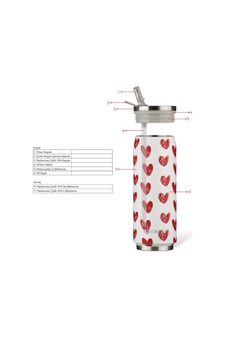 Les Artistes Paris Isı Yalıtımlı Çelik Termos Mug 500ml Metal Gri
