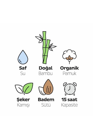 Sleepy Ecologic Premium Plus Süper Paket Külot Bez 3 Numara Midi 112 Adet