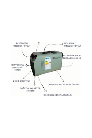 Webesten Karavan Tekne Kamp Portatif Klima 220v - 1500w-1209 Çok Renkli