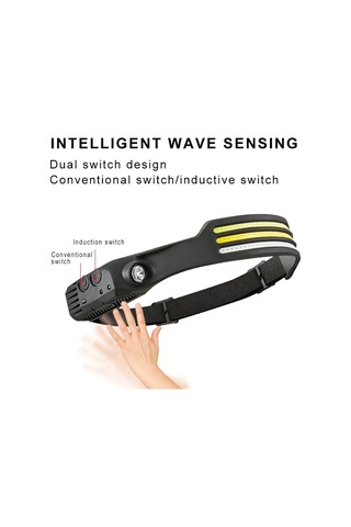 Liangmei Led Sensör Kafa Lambası İndüksiyon Far Dahili Pil El