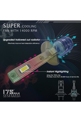 H1 Led Far Ampulü 80w 11000lm H1 12-30v / Laam933