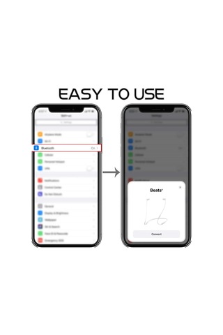 İphone İçin Lightning Uyumlu Kulaklık, Ses Kontrolü Ve Mikrofon - Beyaz