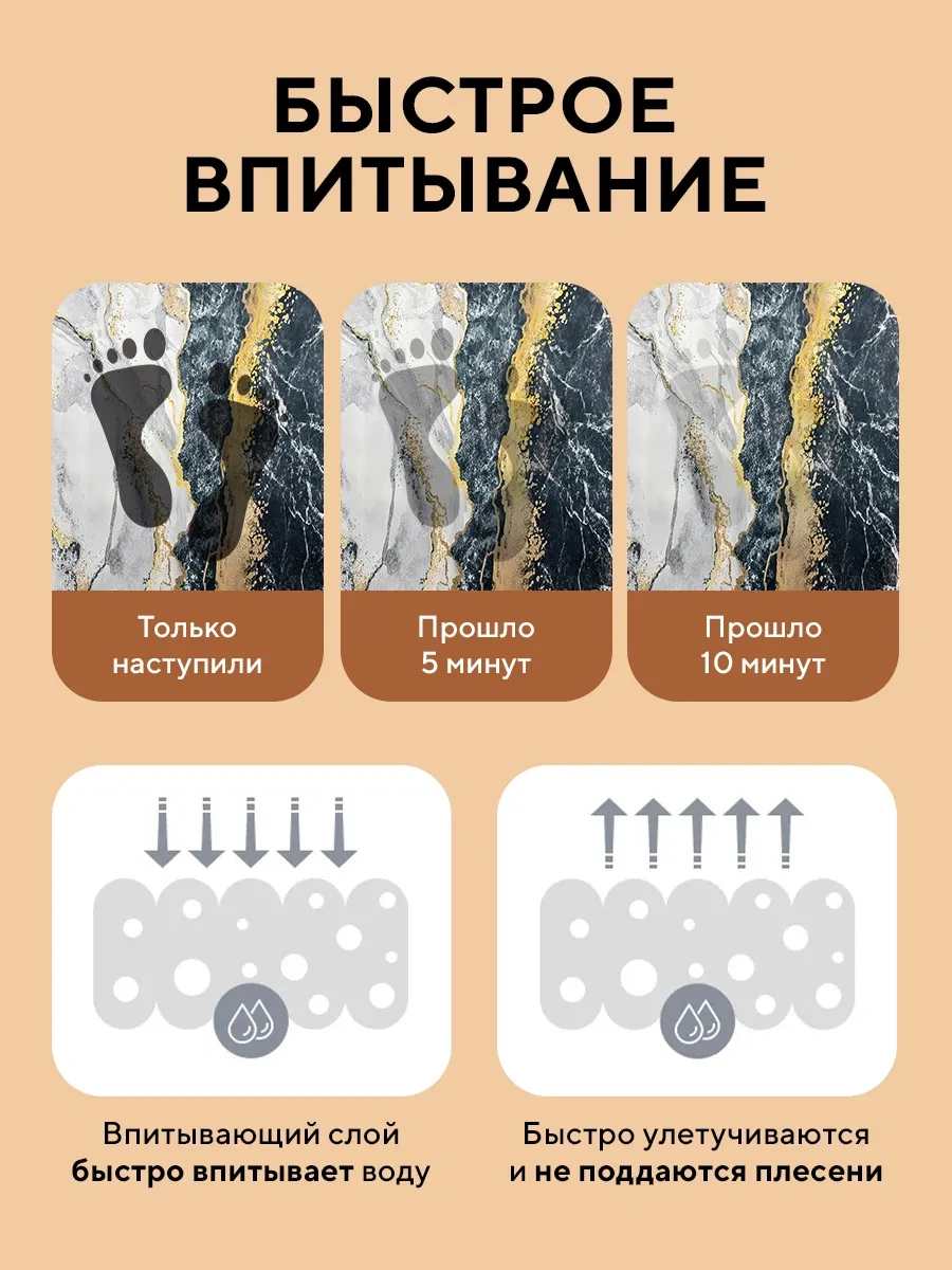 Conflate Banyo Ve Tuvalet İçin Diatomit Hızlı Kuruyan Paspas 283844628 Siyah