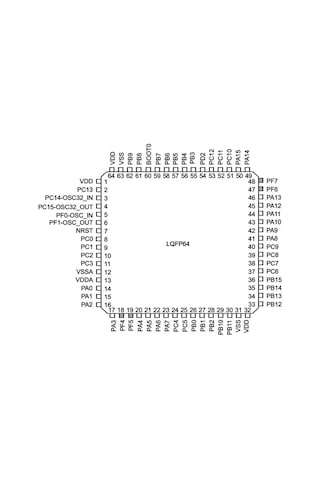 STM32F030R8T6 Mikrodenetleyici - EG0030