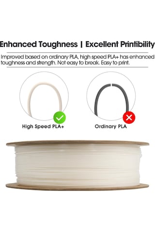 Esun Pla-hs Beyaz Filament 1.75mm 1kg - Yüksek Hız Uyumlu Pla+