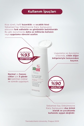 Sebamed Saç Dökülmesine Karşı Etkili Kafein ve Ginkgo Biloba İçerikli Şampuan 2 x 400 ML