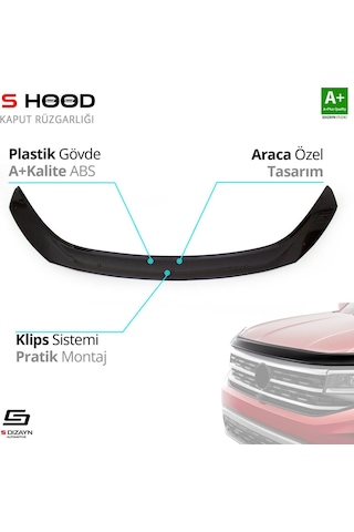 S-dizayn Honda Civic Abs Plastik Kaput Rüzgarlığı 2016 Üzeri A+kalite