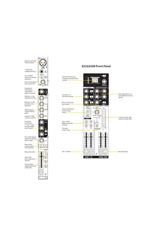 Behringer Xenyx X2222Usb Mikser