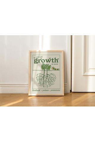 Retro Bitki Posteri, Estetik Alıntı, Motivasyonel Ofis, Yeşil Duvar Dekoru