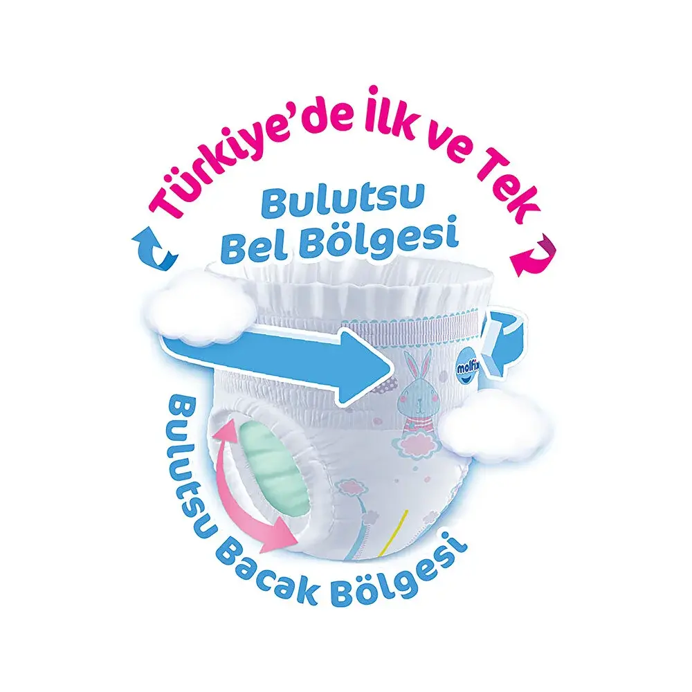 Molfix Külot Bebek Bezi 6 Numara Extra Large Ultra Fırsat Paketi 58 Adet