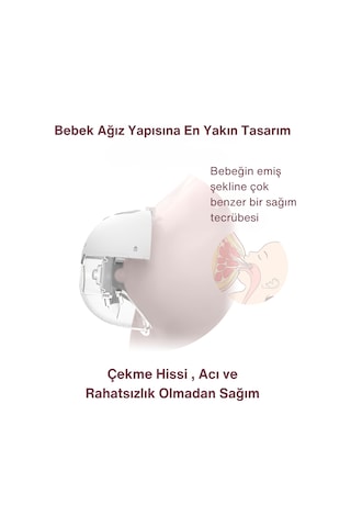 Momcozy M5 Pro Kablosuz Göğüs Pompası Tekli