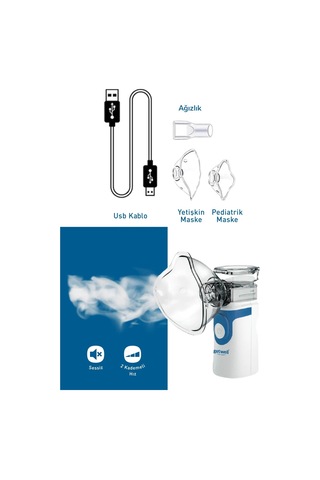 Getwell Mesh Nebulizatör Şarjlı - Sessiz - Taşınabilir
