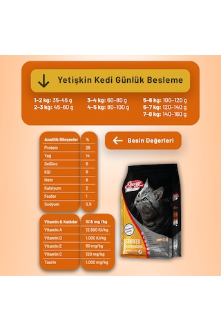 Tavuklu Yetişkin Kedi Maması - 12 Adet