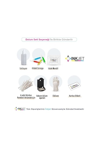 Canon E404 E414 E464 E474 E484 Siyah Kartuş Mürekkep Dolum Seti