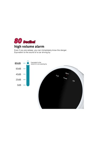 Yaozixa Ev Gaz Kaçak Tespit Cihazı, 433mhz Kablosuz, 70db Alarm, Otomatik Gaz Kesme, Wifi Seçeneği, Duvar Tipi Montaj