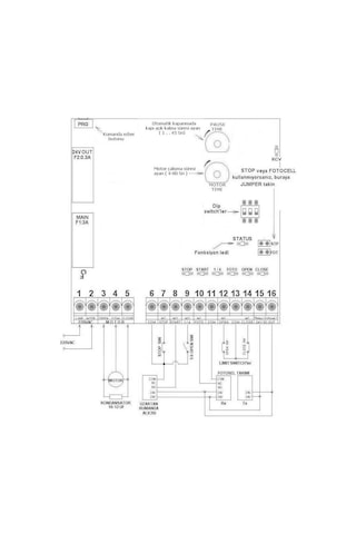 Bariyer Motor Kontrol Kartı Delta Pro25-220V B