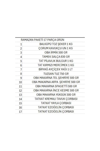 Ramazan Paketi Kumanya Yardım Gıda Erzak Kolisi 17 Parça Ürün Ekonomik Paket