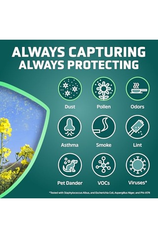 Germ Guardian Flt48254pk Germguardian Flt4825 Hepa Yedek Filtre B, Ac4825e, Ac4300bptca, Ac4850pt, Ac4900ca, Cdap4500bca Genel
