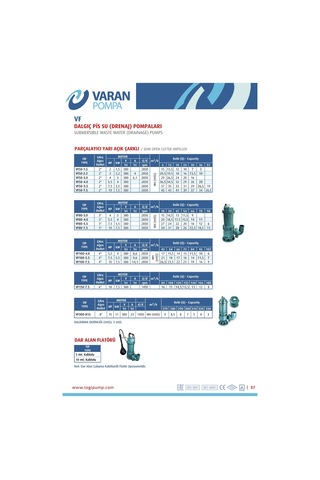 Varan Vf 80-7.5 Parçalayıcı Yarı Açık Çarklı Foseptik Dalgıç Pompa 10 Hp / 7.5 Kw, 80mm Çıkış, 380 V