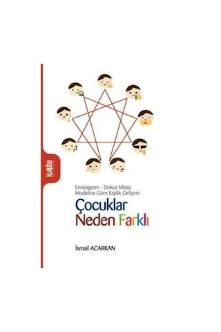Çocuk Eğitiminde Psikoloji Kitapları-2 (4 Kitap Set) / İsmail ...