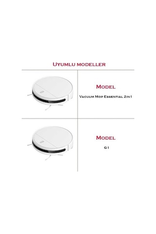 Xiaomi Mi Robot Vacuum Mop Essential 2 In 1 (Mjstg1) & G1 Uyumlu Seti 8 Parça