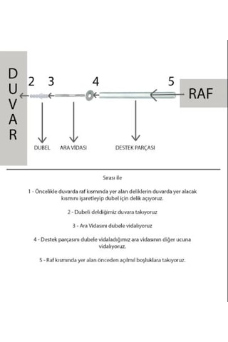 Duvar Rafı-gizli Bağlantılı Parlak Beyaz Uçan Raf-ebat 90cm 20cm