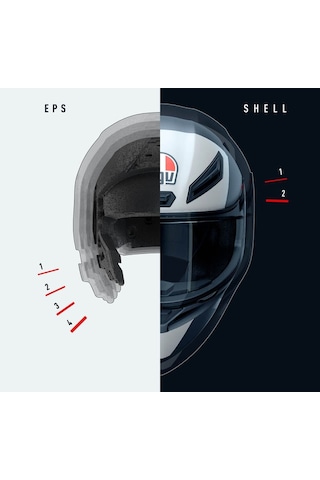 Agv Kask K1 S Model Grey Red Xl Renli